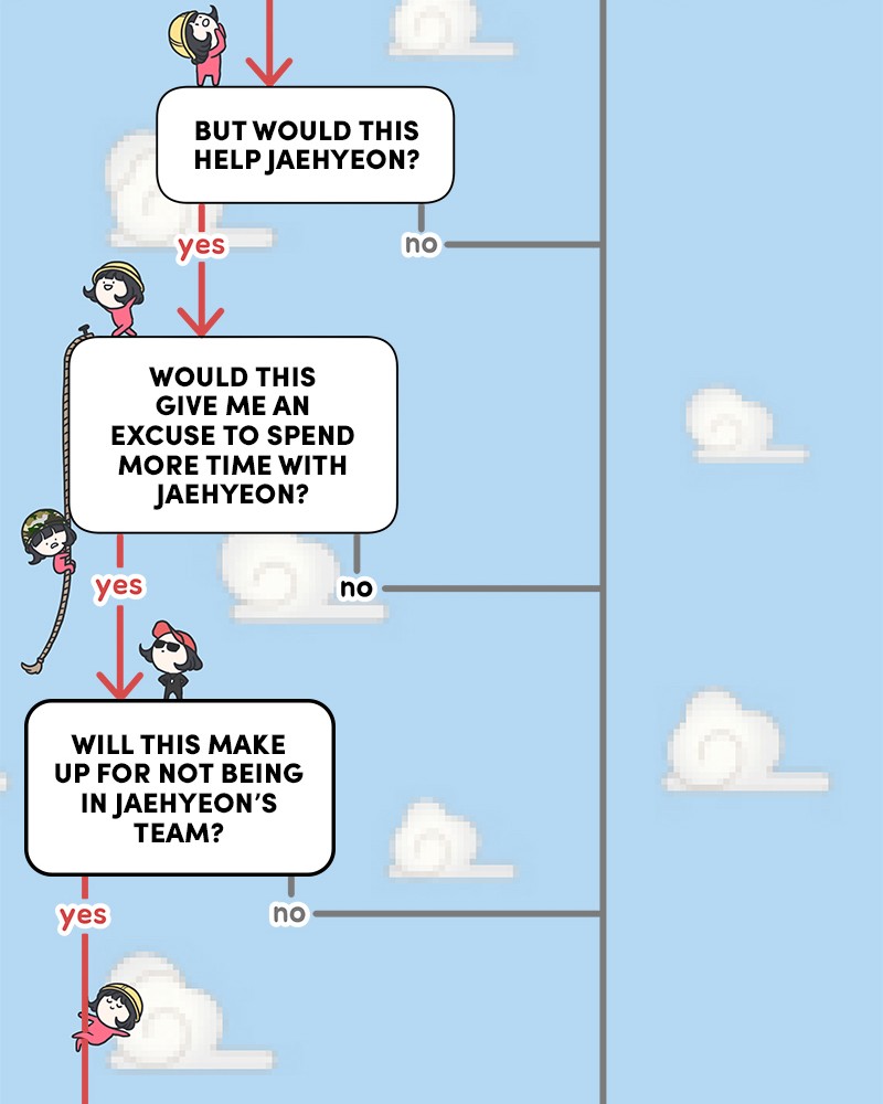 A Guide to Proper Dating Chapter 20 314 061