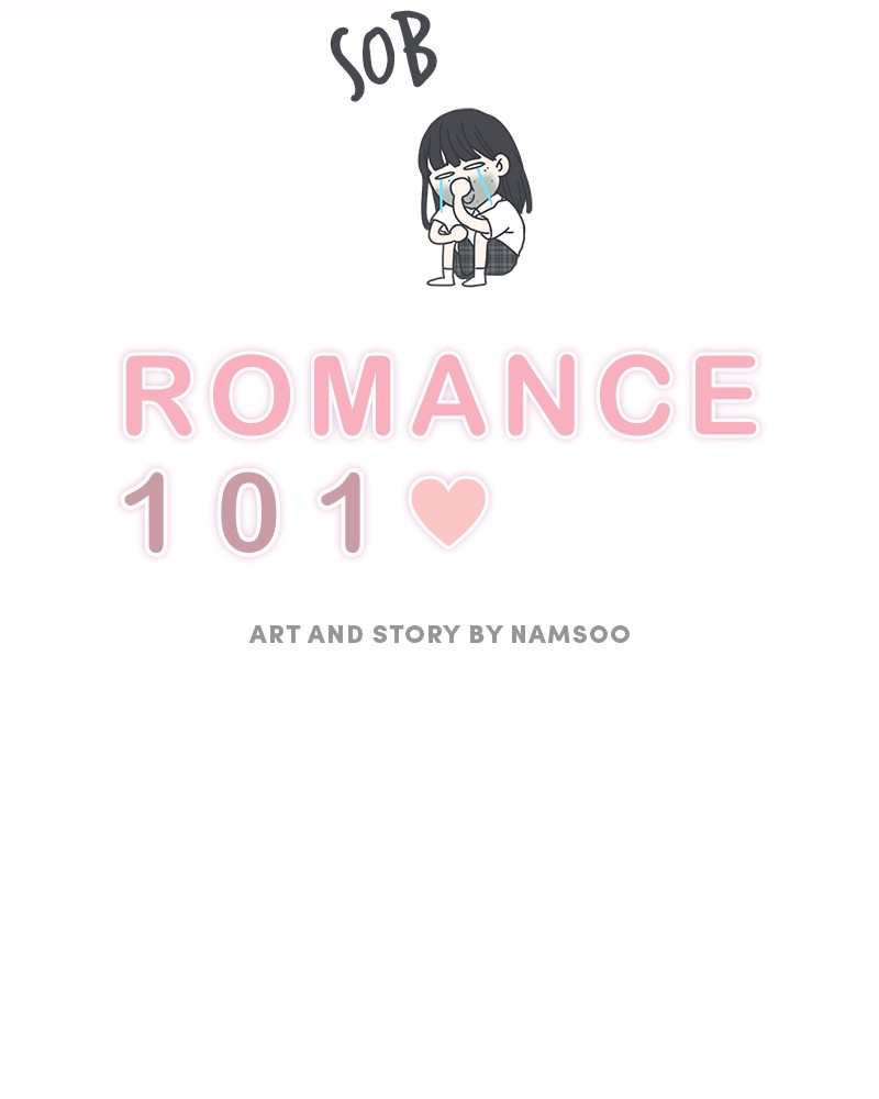 A Guide to Proper Dating Chapter 4 266 019