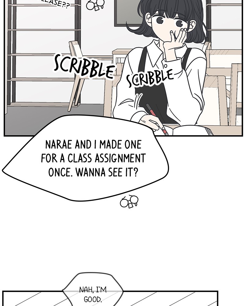 A Guide to Proper Dating Chapter 51 450 086