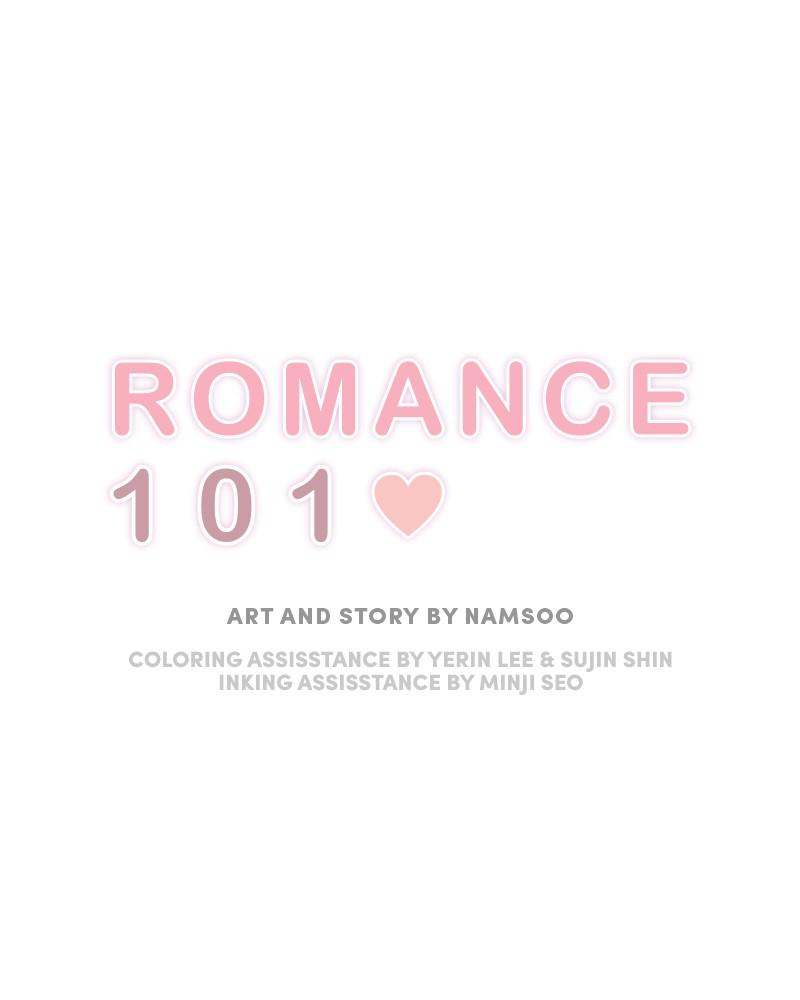 A Guide to Proper Dating Chapter 57 297 008