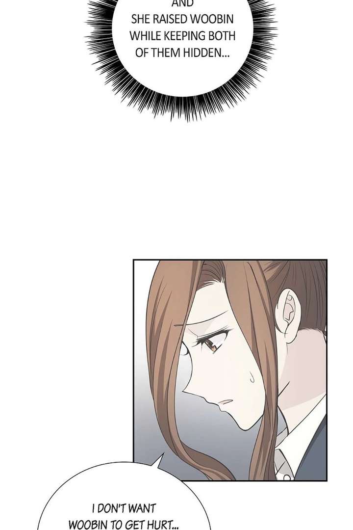 ch 48 22
