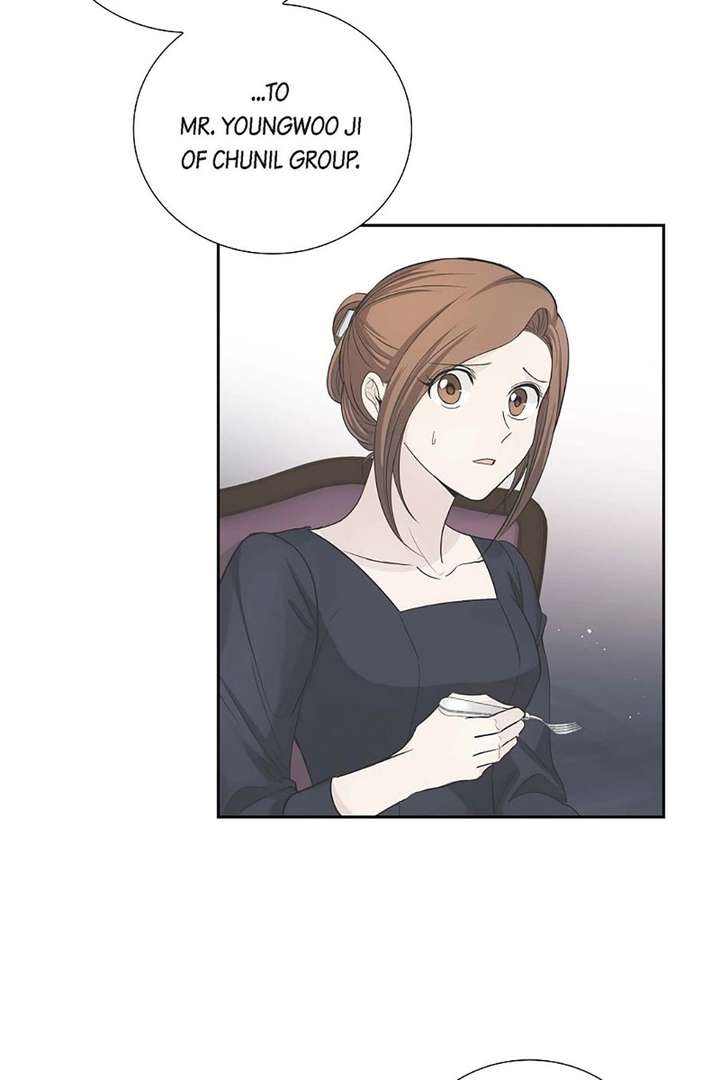 ch 48 4