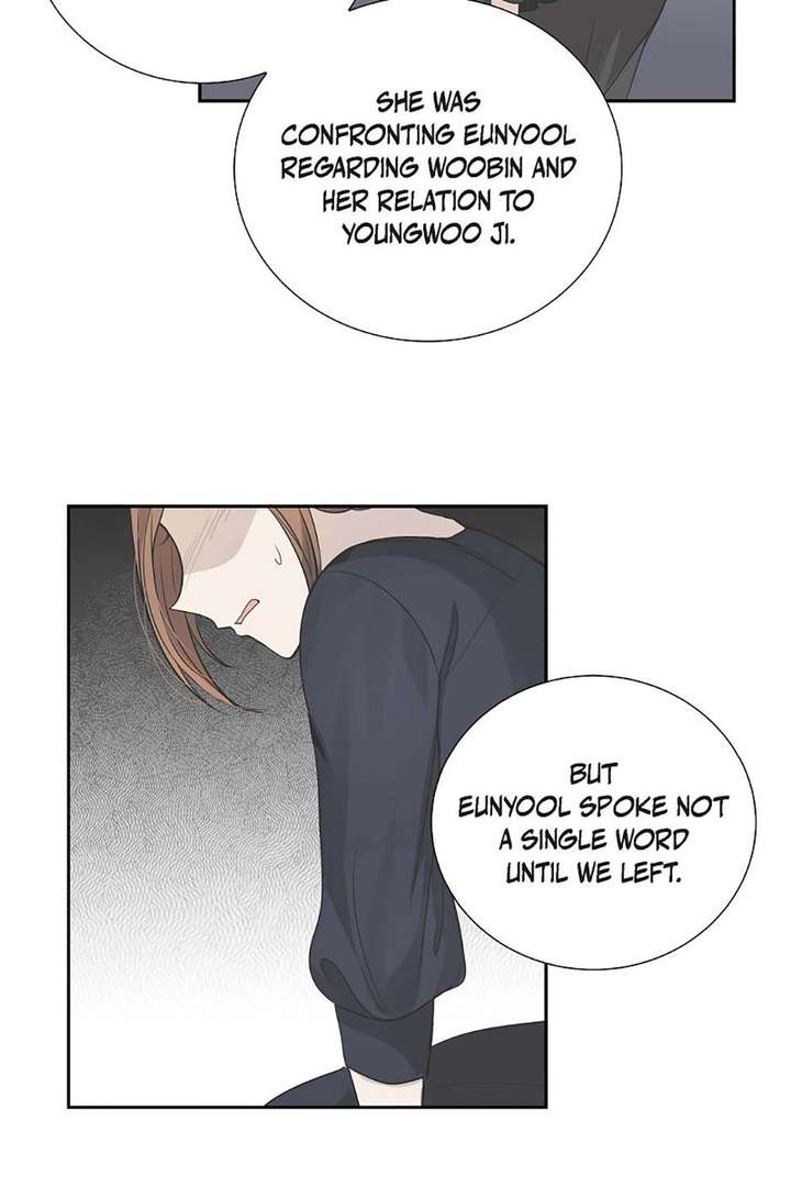 ch 48 7