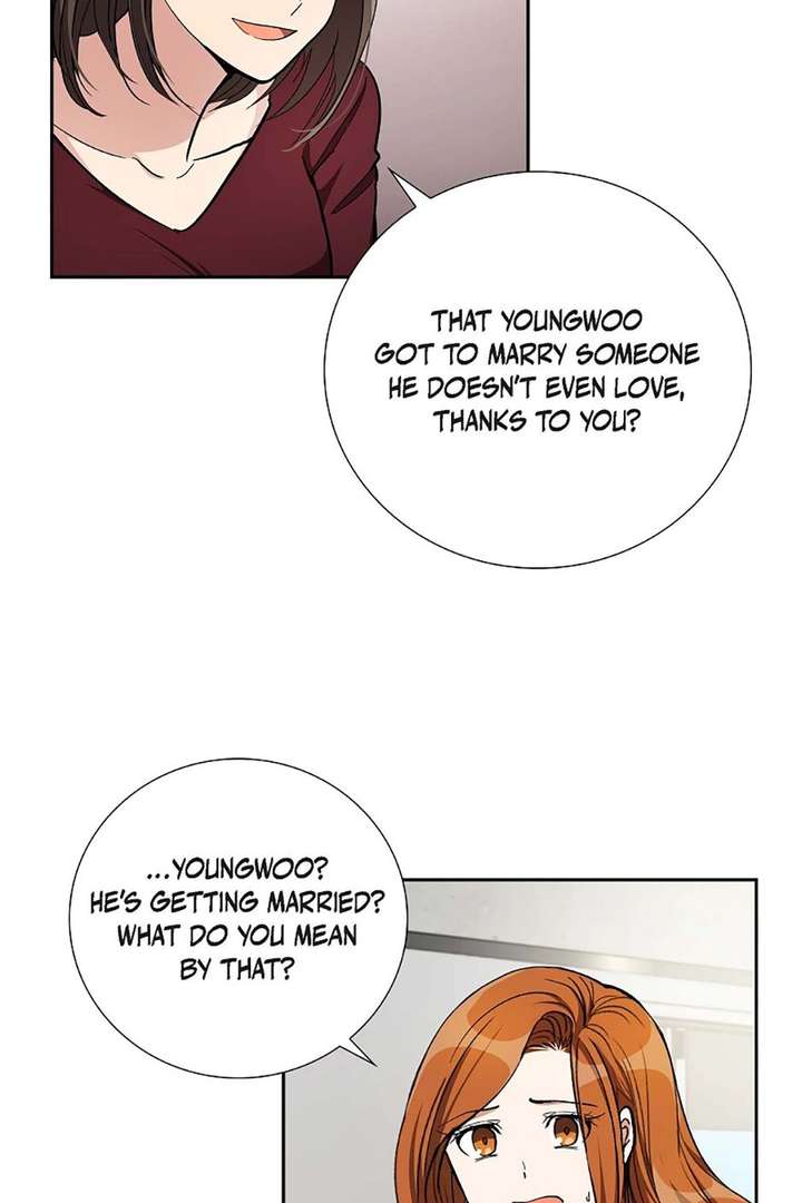 ch 50 58