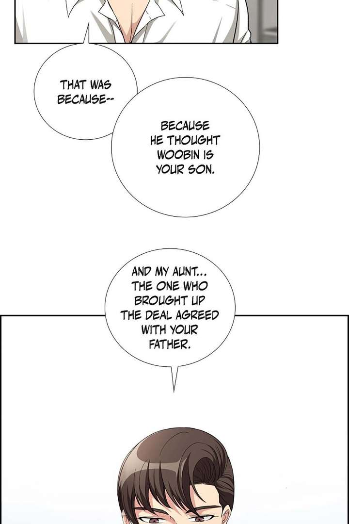 ch 54 14