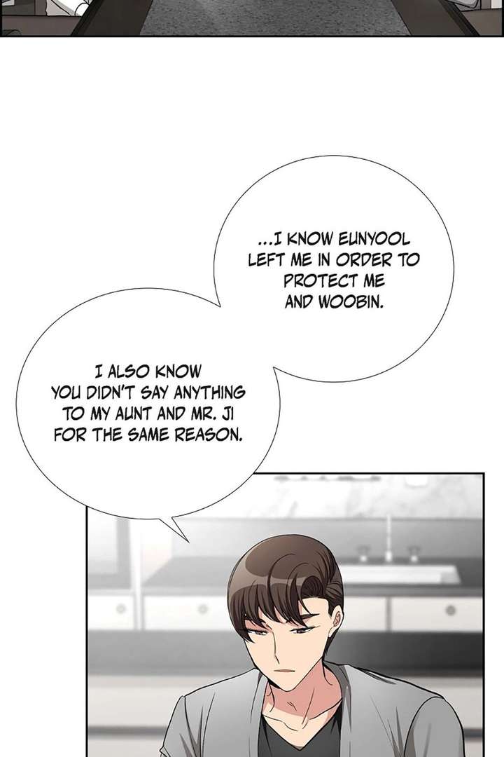 ch 54 20