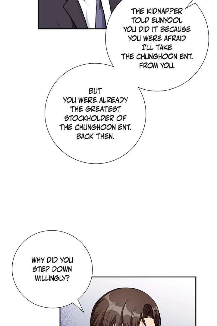 ch 68 27