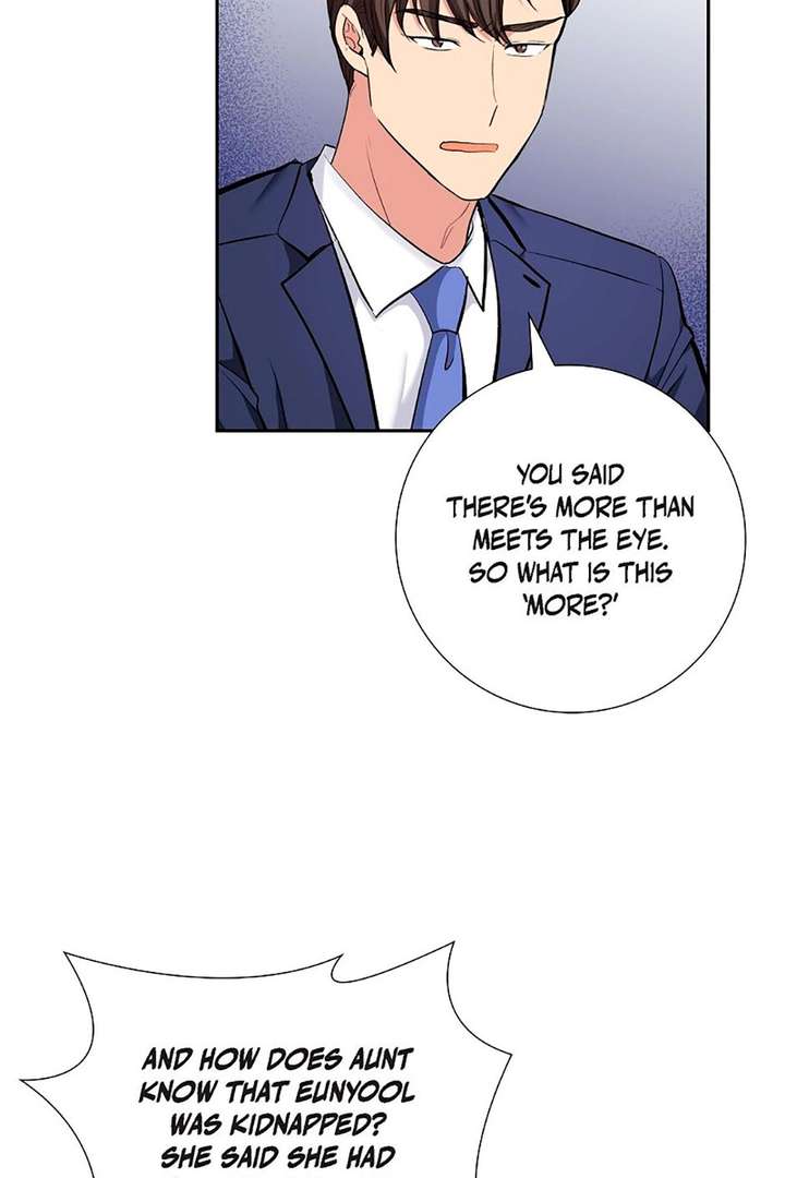 ch 68 28