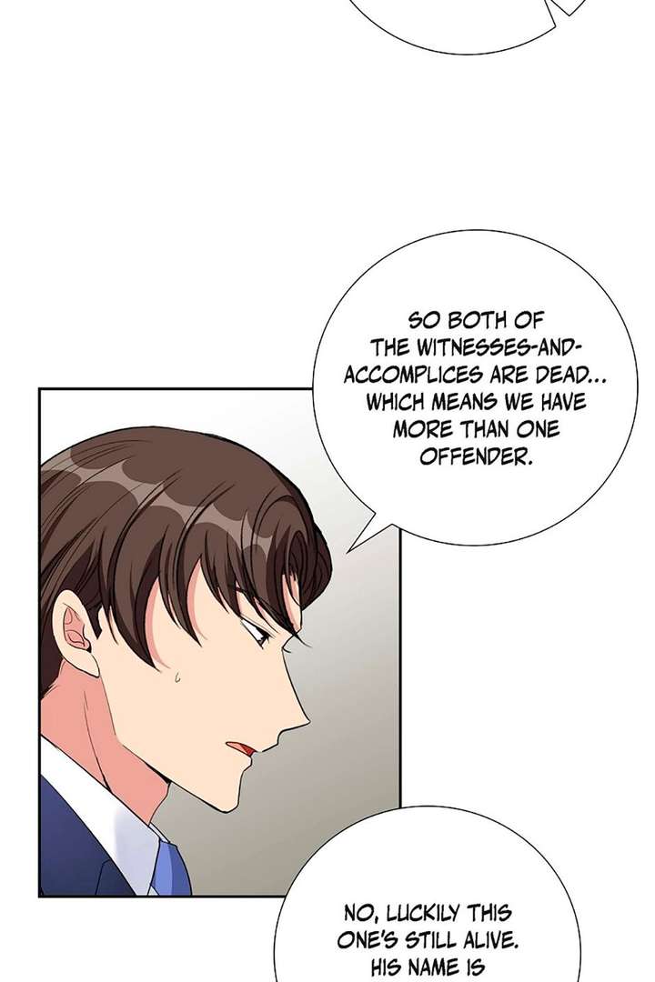 ch 68 45