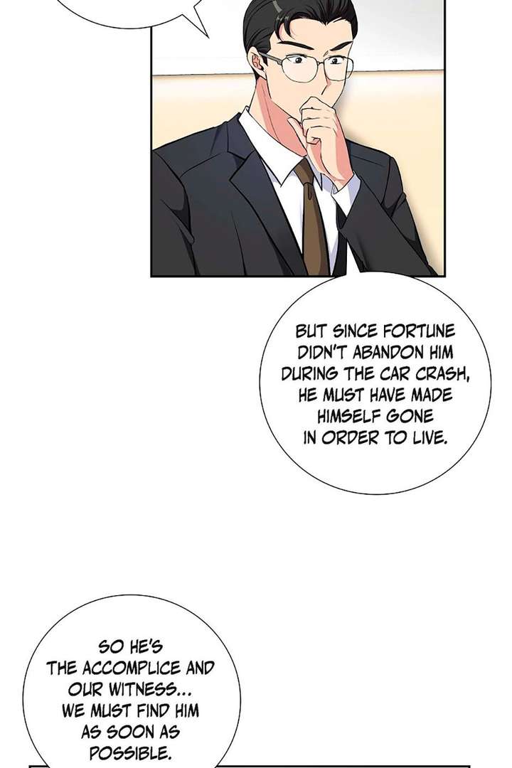 ch 68 49