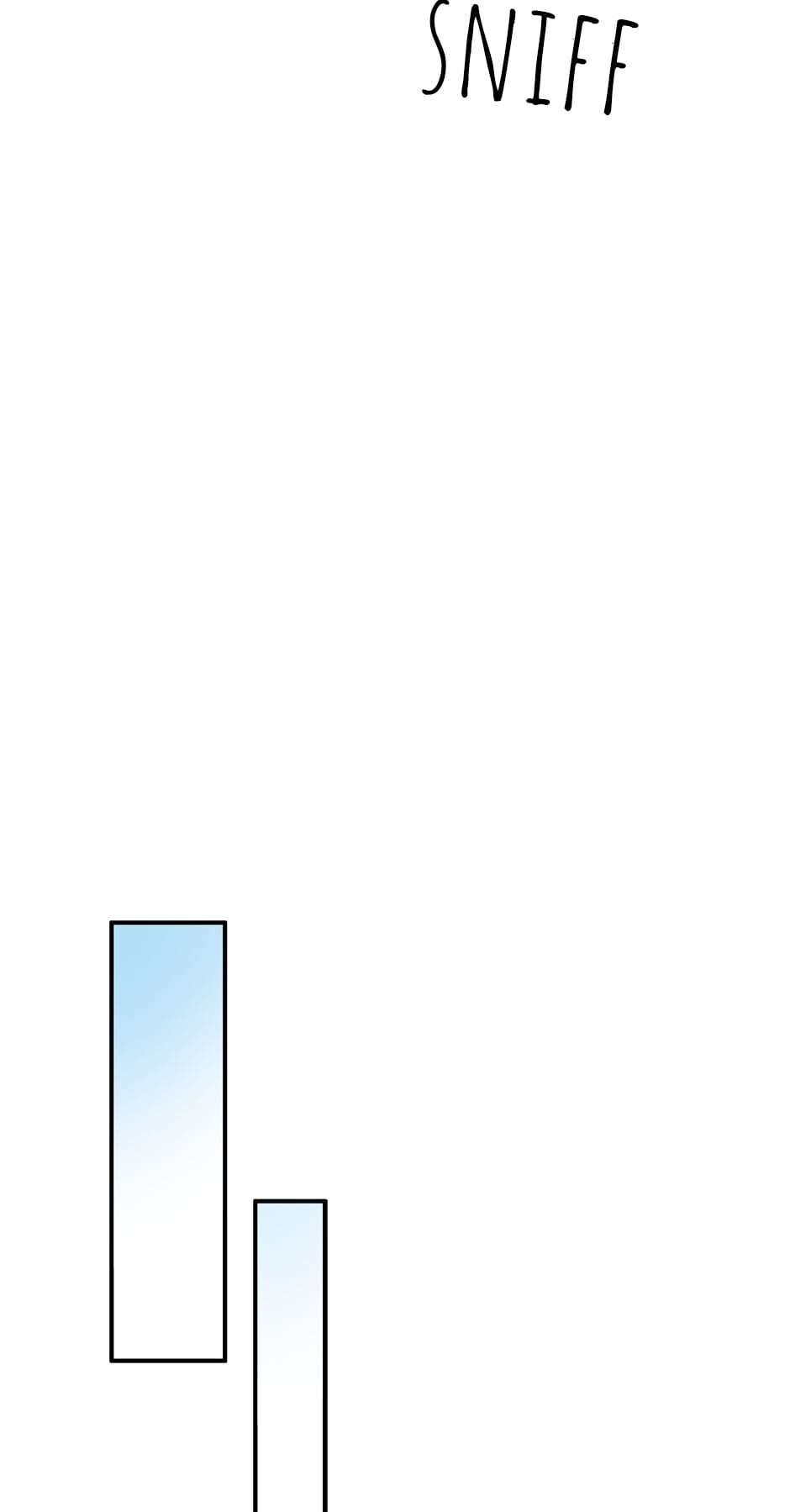 055