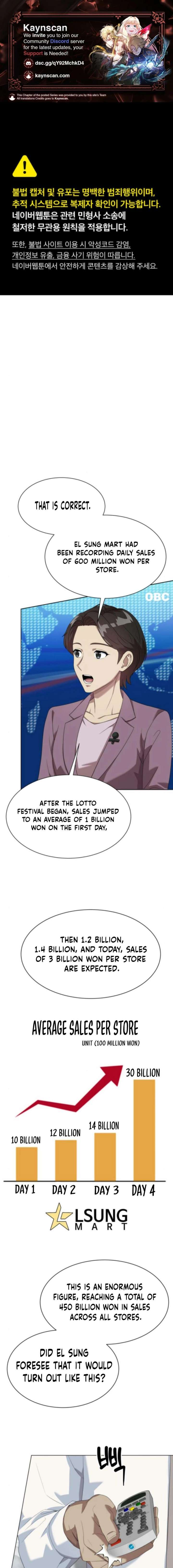Becoming A Legendary Ace Employee Chapter 104 77 1