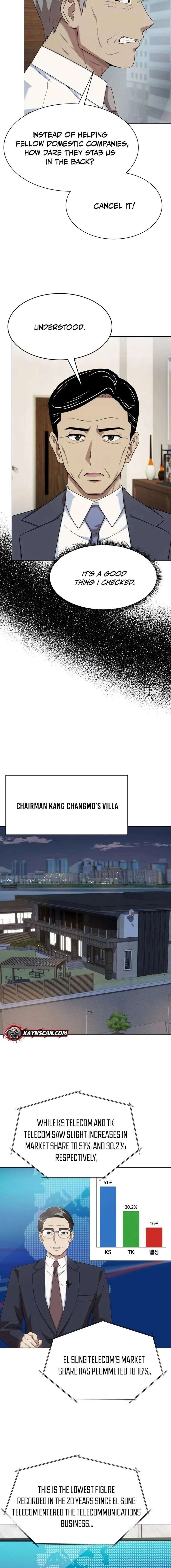 Becoming A Legendary Ace Employee Chapter 122 76 ch 122 16