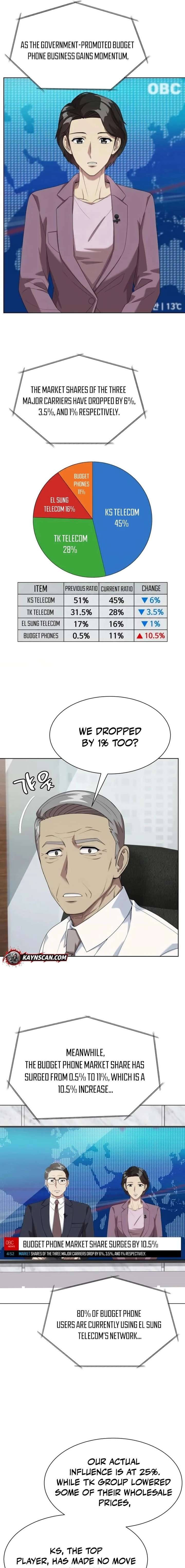 ch 123 15