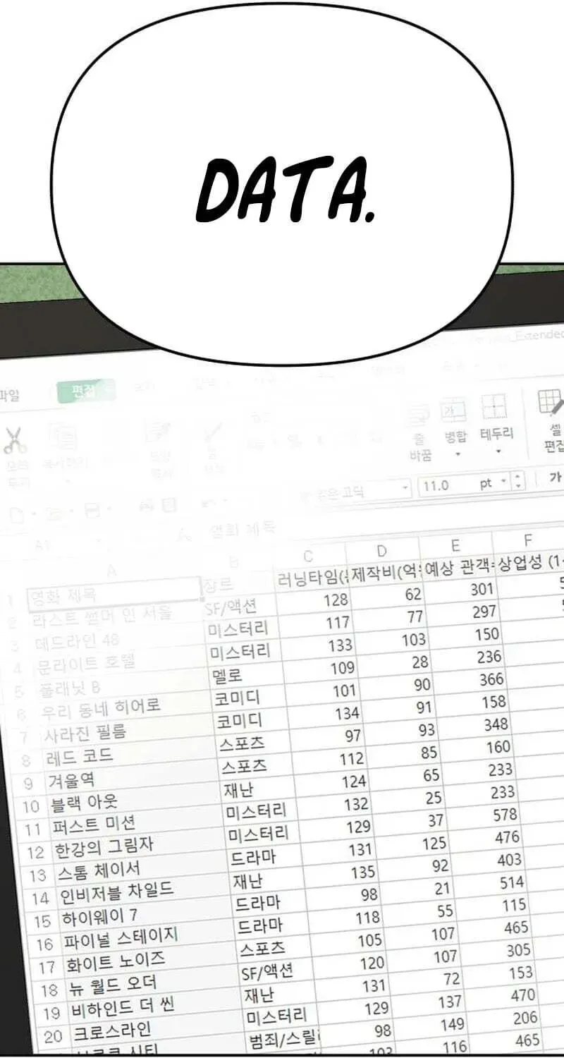 When a Genius Office Worker Goes Too Far Chapter 44 404 b2f951eddced