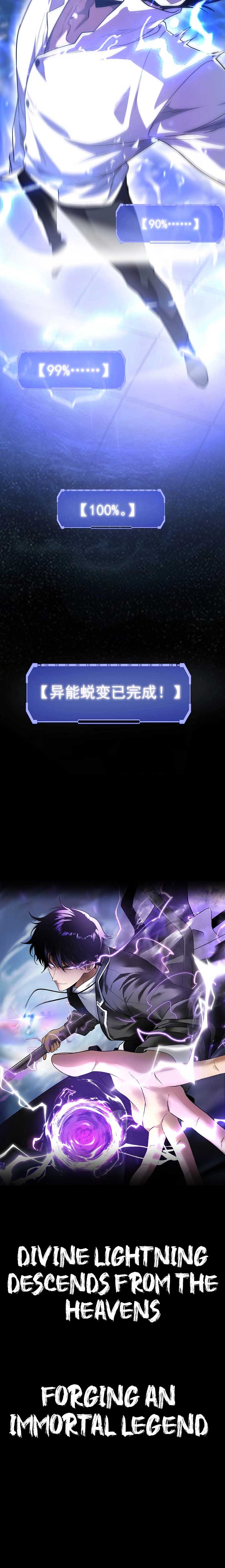 ch 0 3