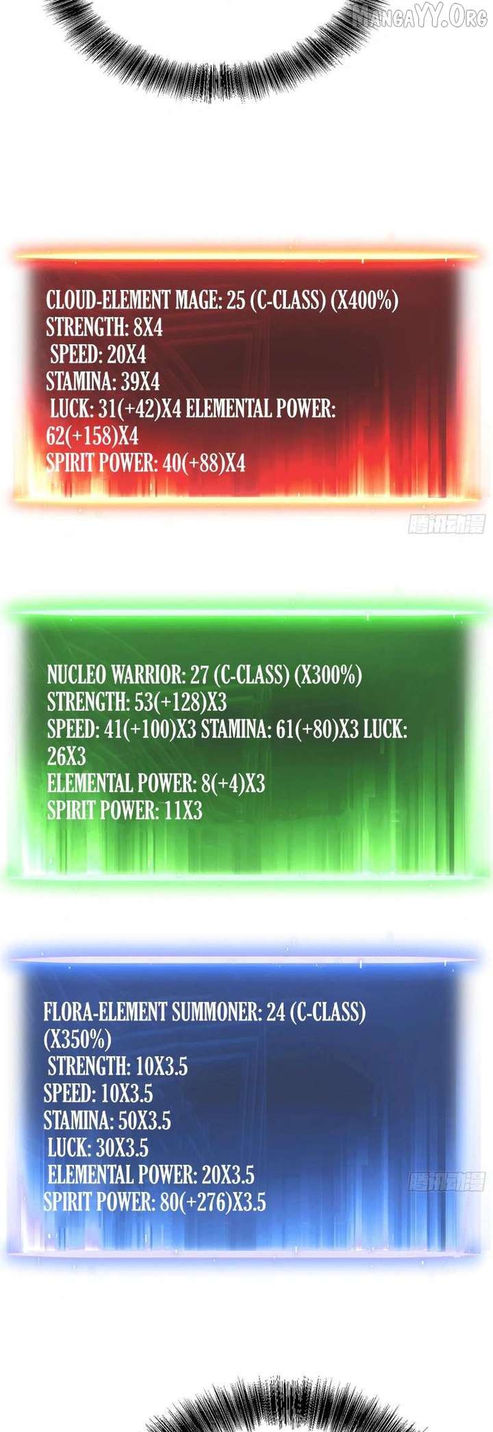 ch 75 3