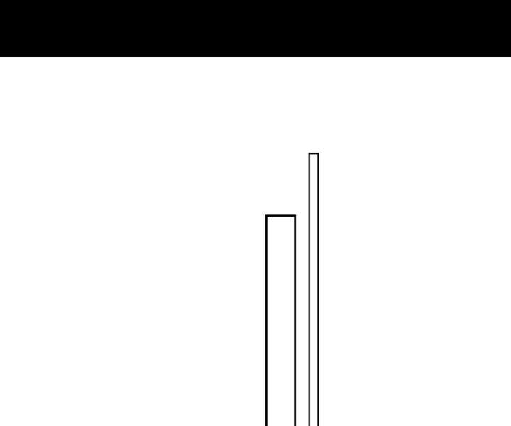 ch 33 78