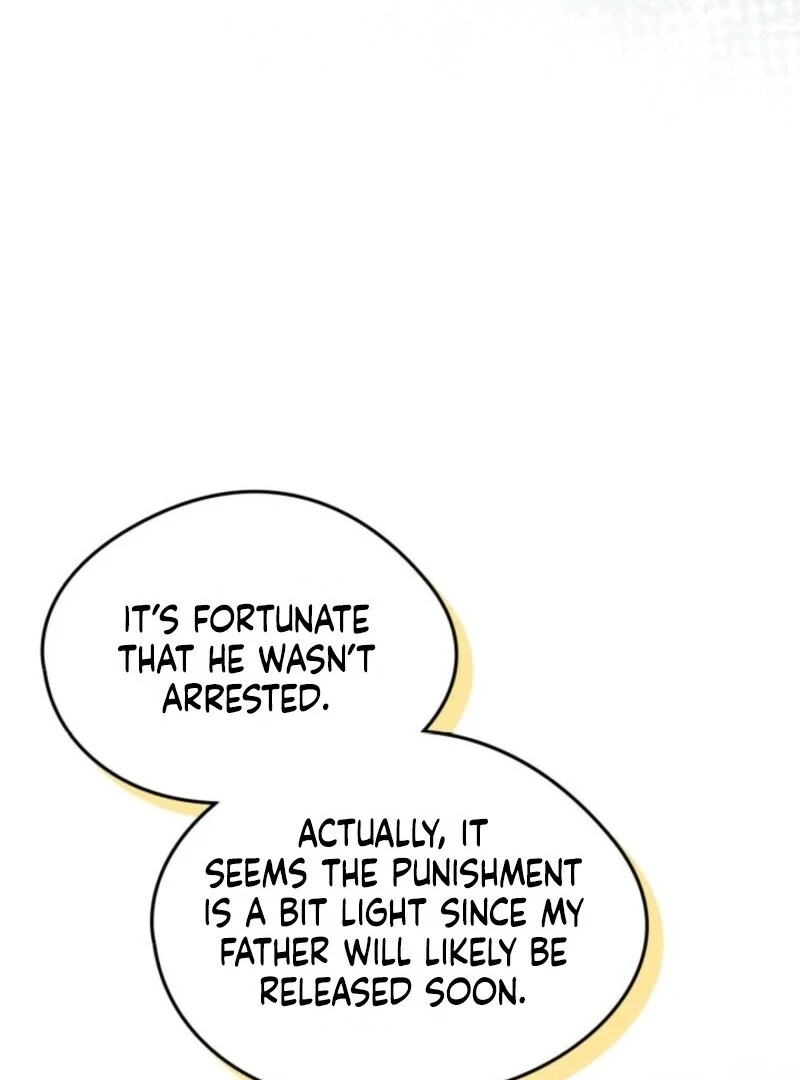 ch 84 7