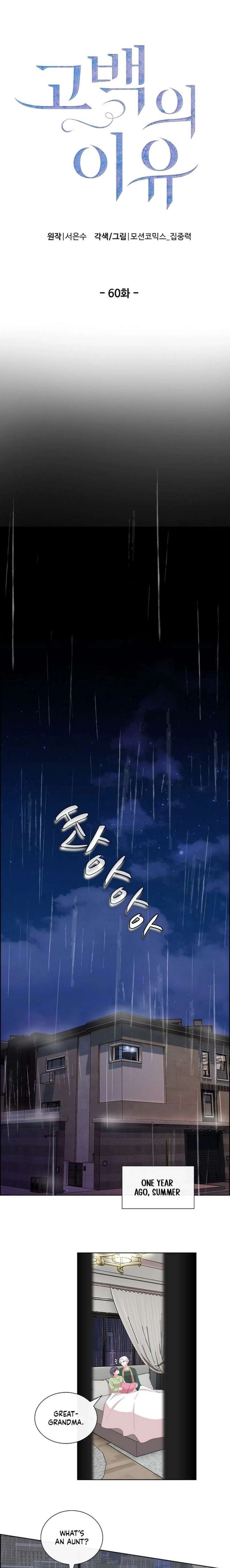 ch 60 2