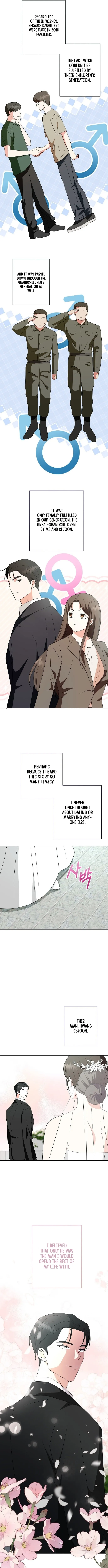 My Wife Appeared at My Wife’s Funeral Chapter 1 87 ch 1 5