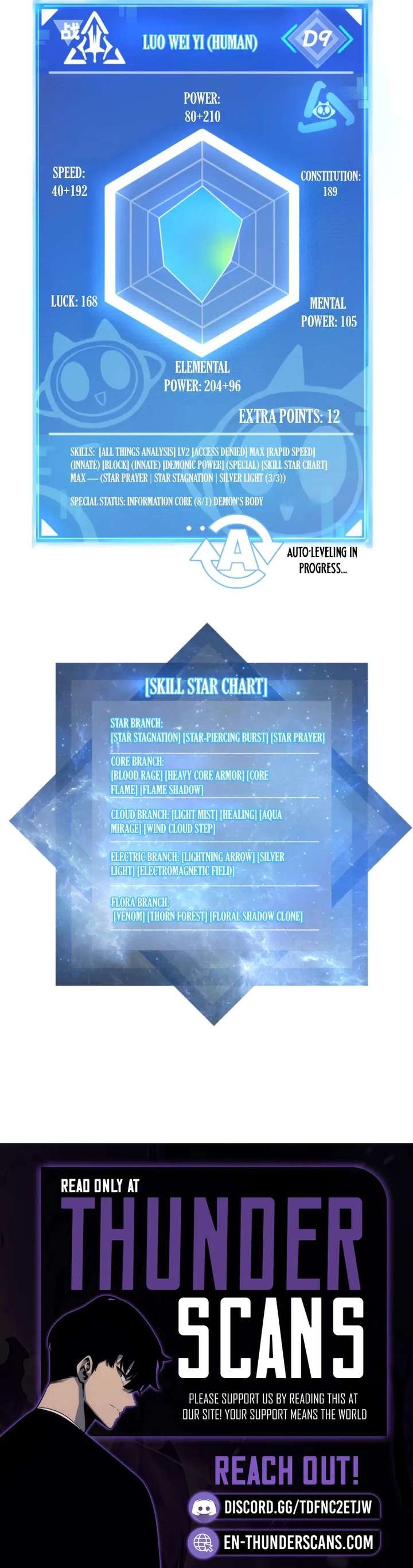 I Use a Top-Tier System to Reshape the World Chapter 39 76 ch 39 19