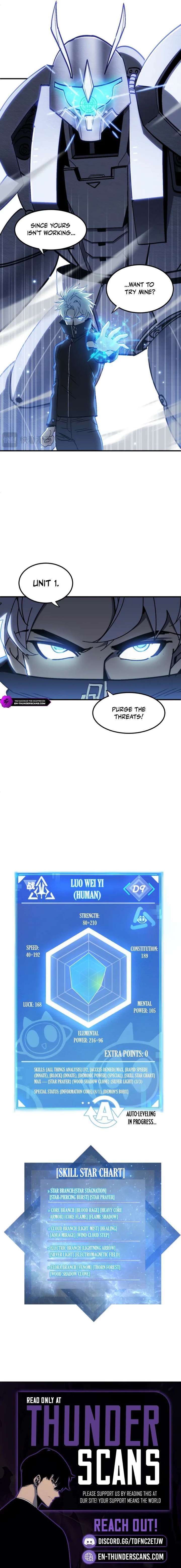 ch 41 16