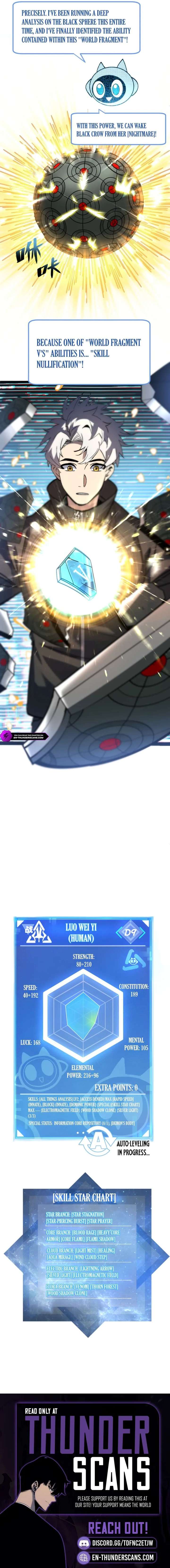 ch 42 18