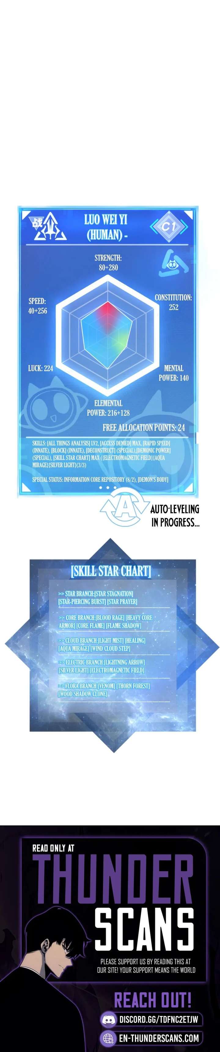 I Use a Top-Tier System to Reshape the World Chapter 43 76 ch 43 19