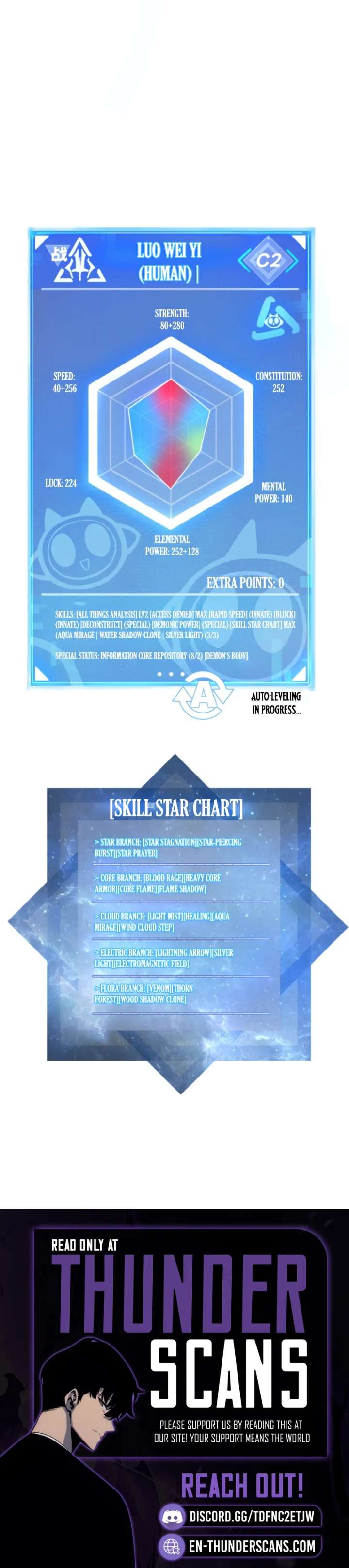 ch 49 19