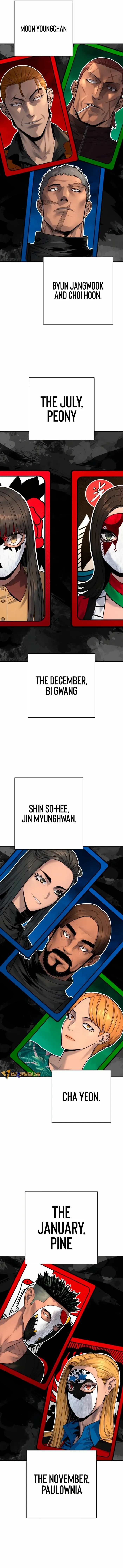 Return of the Bloodthirsty Police Chapter 79 58 003