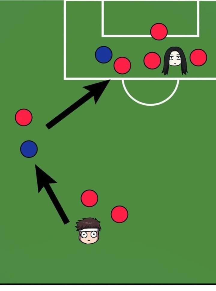The genius midfielder’s passes are special Chapter 22 690 164
