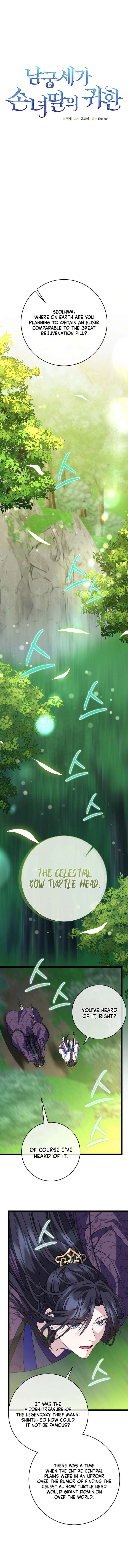 Return of the Namgung Clan’s Granddaughter Chapter 38 57 005