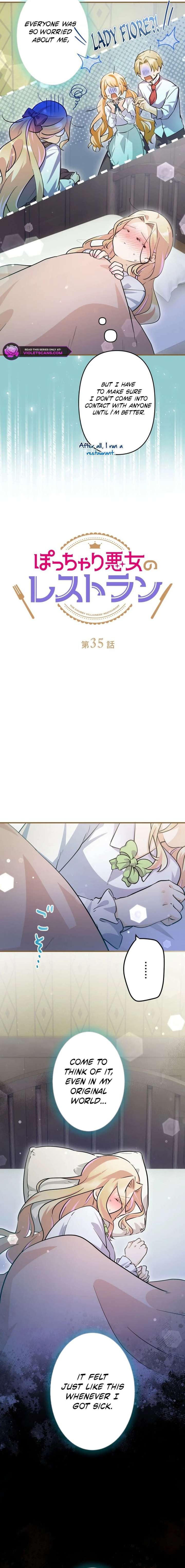ch 35 2