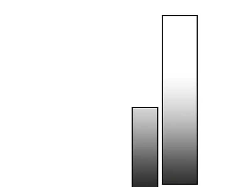 161