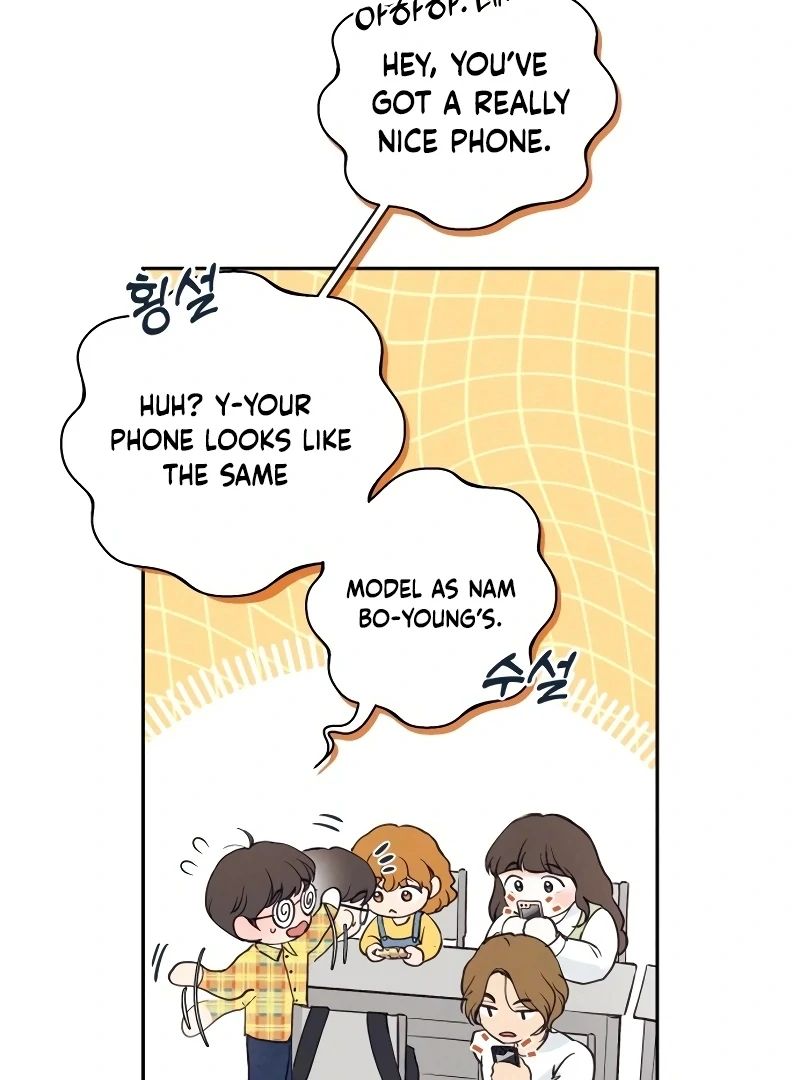 Perfection is Everything Chapter 6 424 072