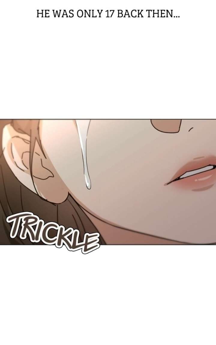 ch 27 83