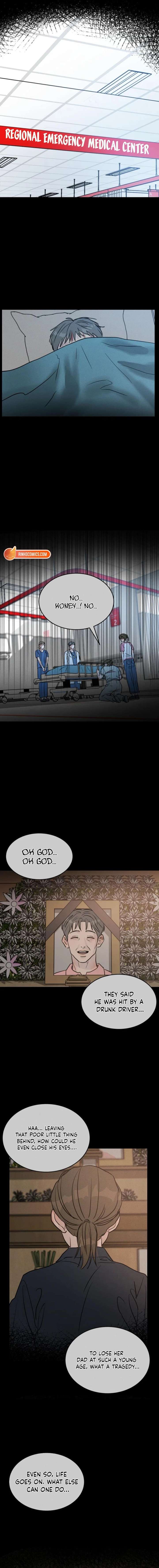 ch 36 5