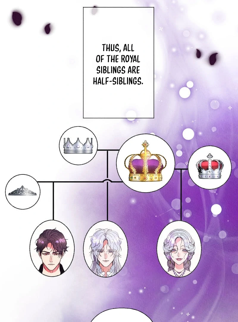 The Neglected Noble Lady Became the Beloved Caretaker of the Imperial Family Chapter 10 312 17