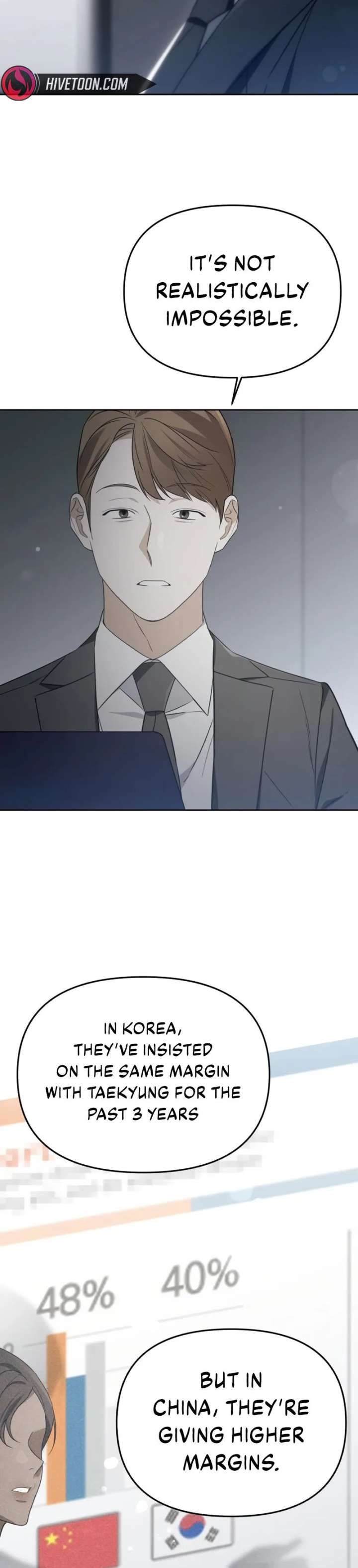 ch 35 22