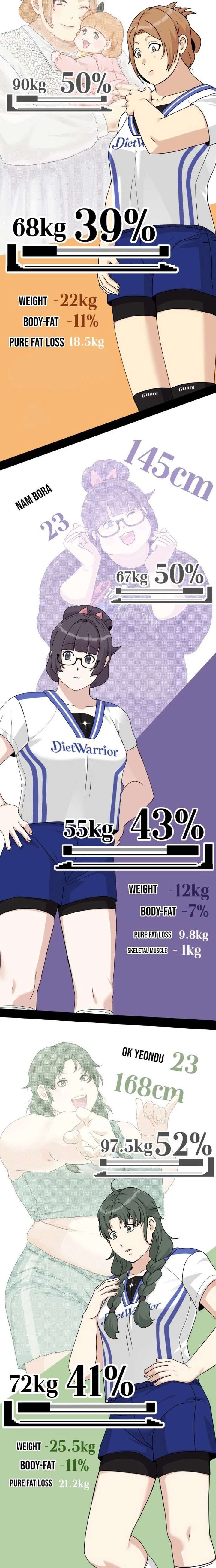 ch 34 12