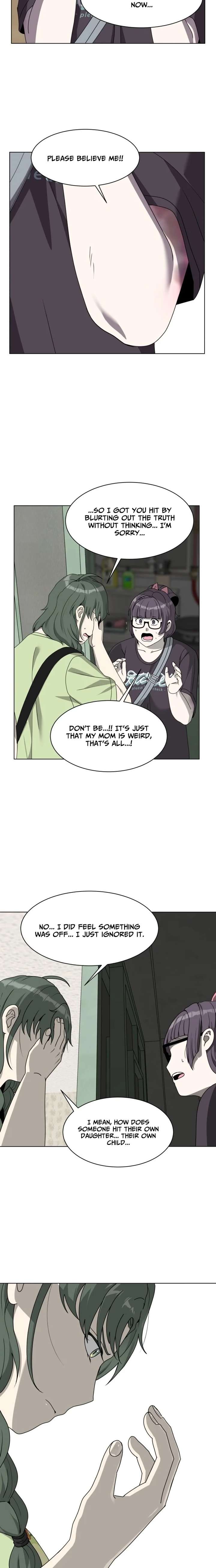 ch 36 6
