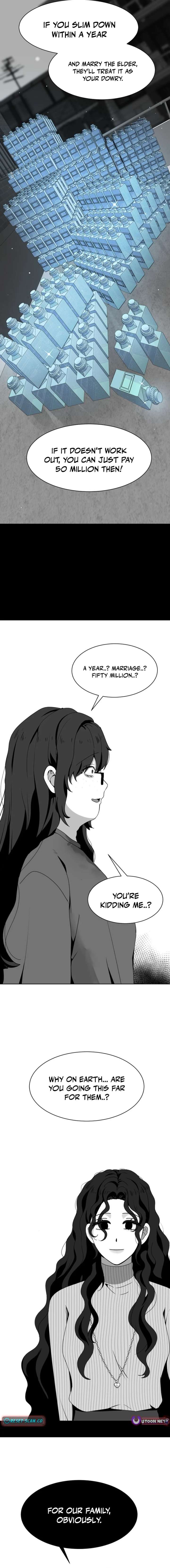 ch 37 15