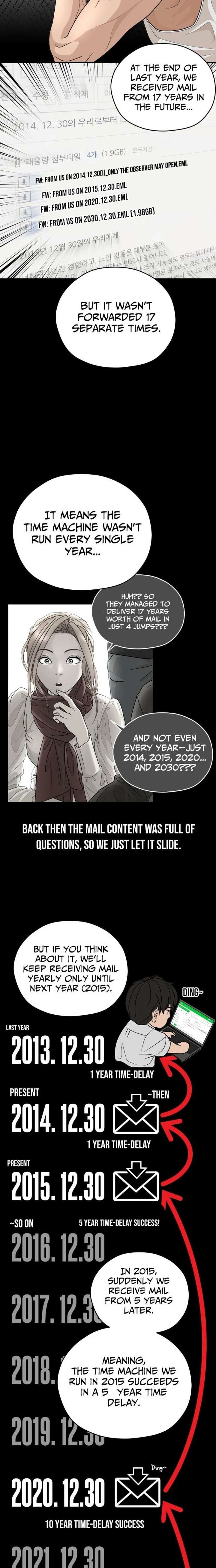 025