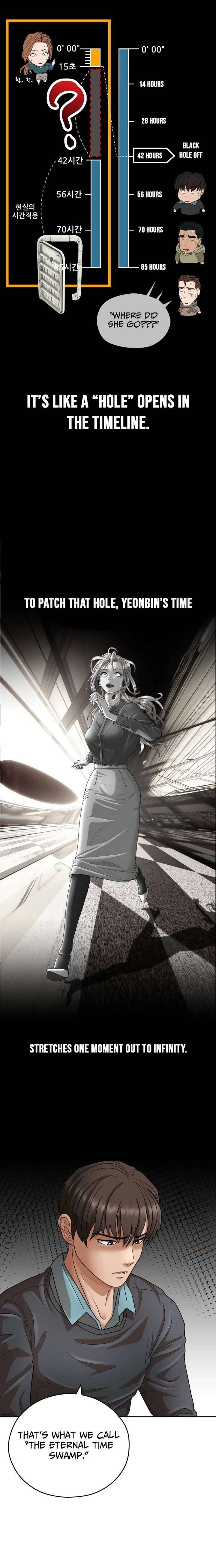 ch 31 10