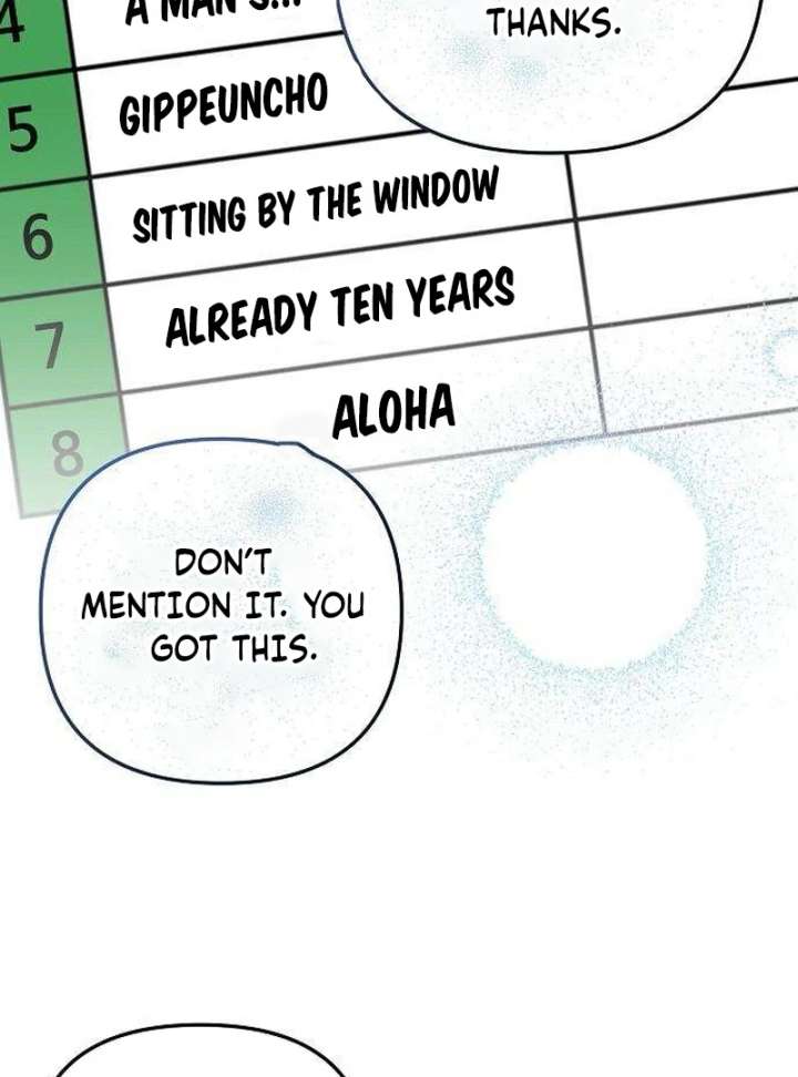 050