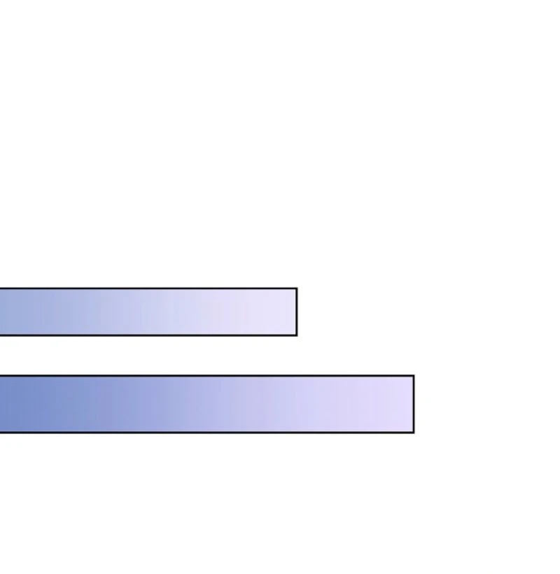 I Became a Fake Family With My Boss Chapter 3 413 052