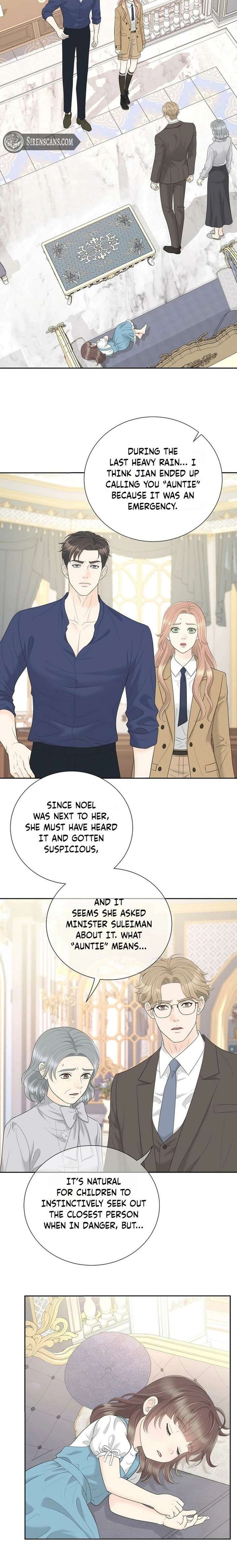 ch 57 8