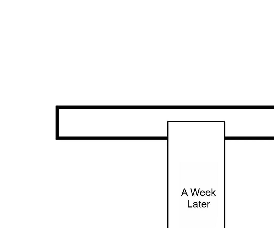 Aura Recovery: I Get a New Skill Everyday Chapter 266 258 23