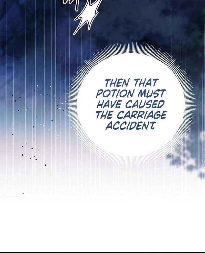 The Youngest Daughter of the Legendary Sword-and-Sorcery Family Chapter 13 463 057